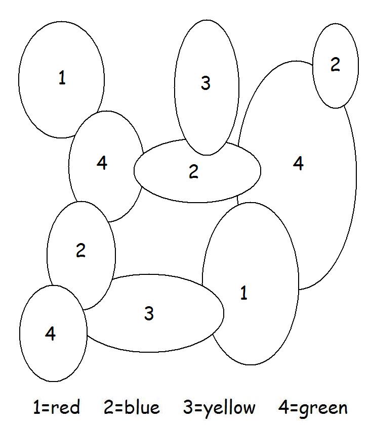 Colora coi numeri le uova